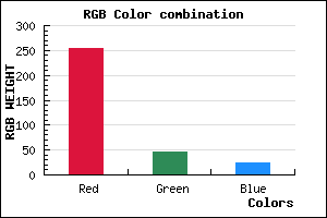 rgb background color #FF2F19 mixer
