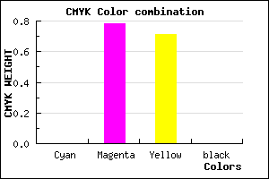 #FF374B color CMYK mixer
