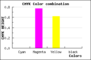 #FF3B62 color CMYK mixer