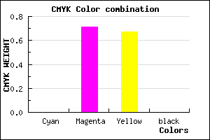 #FF4953 color CMYK mixer