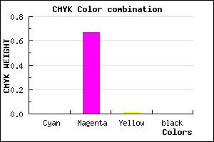 #FF55FC color CMYK mixer