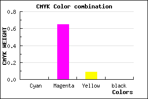 #FF5AE7 color CMYK mixer