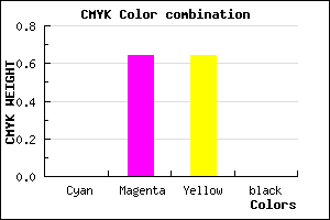 #FF5C5C color CMYK mixer