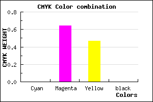 #FF5D87 color CMYK mixer
