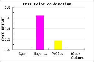 #FF5DD4 color CMYK mixer