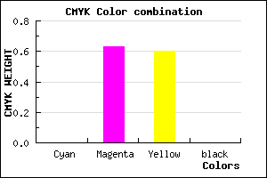 #FF5E65 color CMYK mixer
