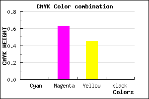 #FF5E8B color CMYK mixer