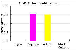 #FF6165 color CMYK mixer