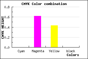 #FF6191 color CMYK mixer