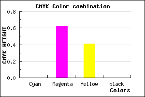 #FF6296 color CMYK mixer