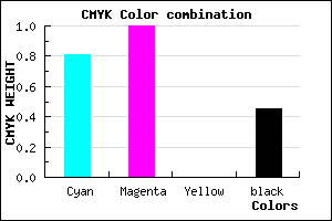 #1A008B color CMYK mixer