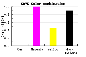 #1A000E color CMYK mixer
