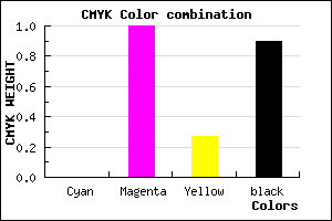 #1A0013 color CMYK mixer