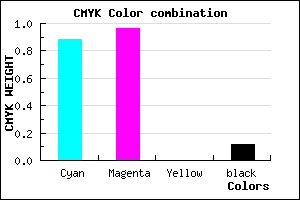 #1A0AE0 color CMYK mixer