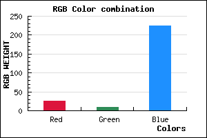 rgb background color #1A0AE0 mixer