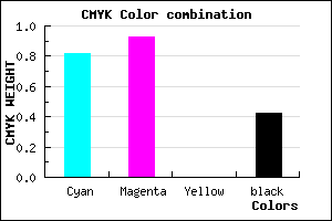 #1A0B93 color CMYK mixer