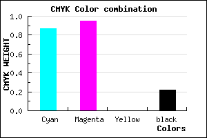 #1A0BC8 color CMYK mixer