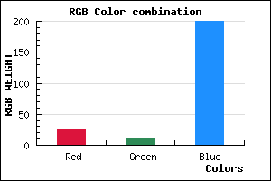 rgb background color #1A0BC8 mixer
