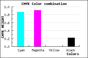 #1A12C6 color CMYK mixer