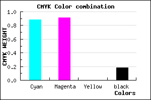 #1A13D1 color CMYK mixer