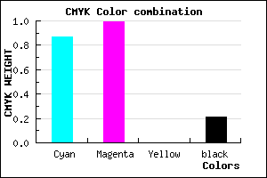 #1A03C9 color CMYK mixer