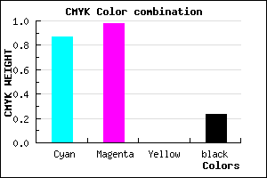 #1A04C4 color CMYK mixer
