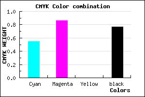 #1A083A color CMYK mixer