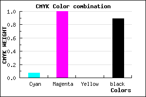 #1B001D color CMYK mixer