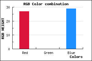 rgb background color #1B001D mixer