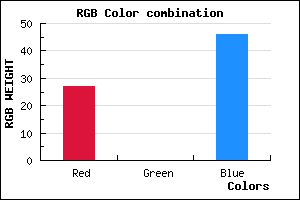rgb background color #1B002E mixer