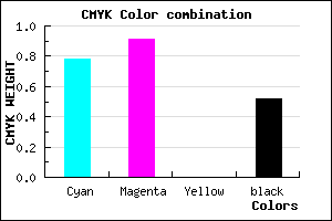 #1B0B7B color CMYK mixer