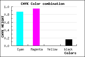 #1B0BD5 color CMYK mixer