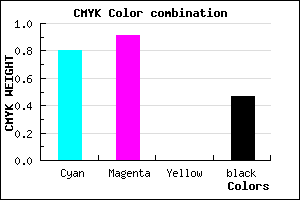 #1B0C88 color CMYK mixer