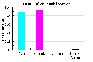 #1B12F9 color CMYK mixer