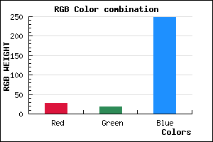 rgb background color #1B12F9 mixer