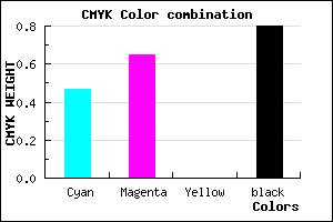 #1B1233 color CMYK mixer