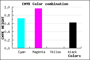 #1B0461 color CMYK mixer