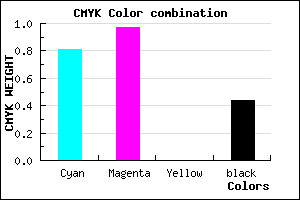 #1B058F color CMYK mixer