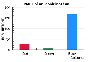 rgb background color #1B08A6 mixer