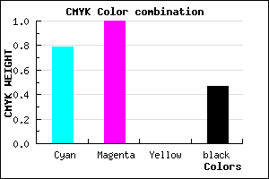 #1C0088 color CMYK mixer