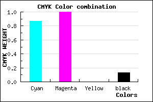 #1C00DD color CMYK mixer