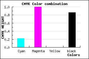 #1C0024 color CMYK mixer