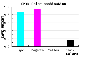 #1C0BD3 color CMYK mixer