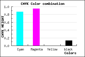 #1C0BDF color CMYK mixer