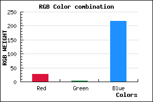 rgb background color #1C03D9 mixer