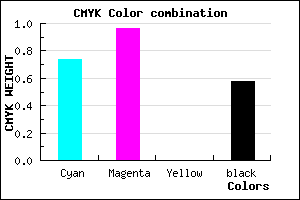 #1C046B color CMYK mixer