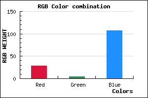 rgb background color #1C046B mixer