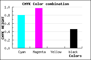 #1C048A color CMYK mixer