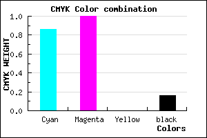 #1D00D5 color CMYK mixer