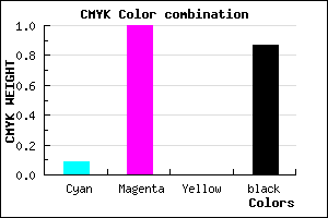 #1D0020 color CMYK mixer